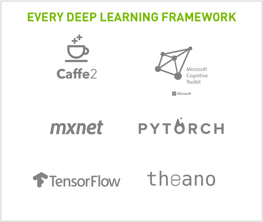 XENON NVIDIA deep learning