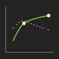 XENON NVIDIA HBM2