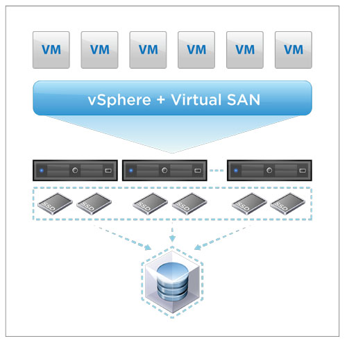 XENON_vmware-virtual-san_08152016