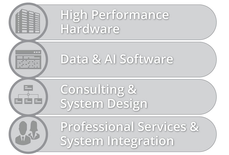 Xenon trading system