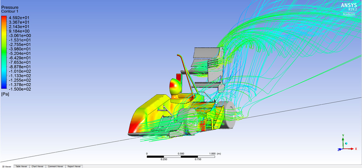 XENON RMIT Racing